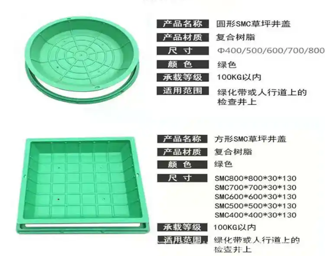 琼山树脂复合种植井盖展示